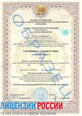 Образец сертификата соответствия Муром Сертификат ISO 22000